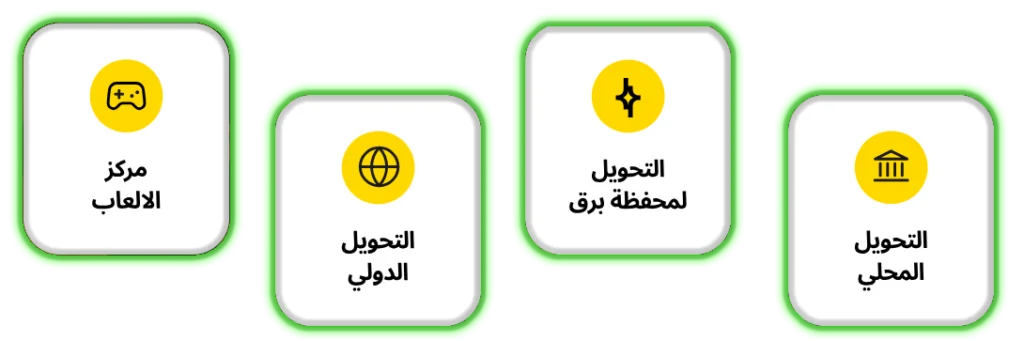 تحميل-تطبيق-برق-تطبيق-برق-المالي-برق_تطبيق_برق_barq_APP_APK_تحميل_تطبيق_برق_تمزيل_برق_برنامج_برق_برق-للمعاملات