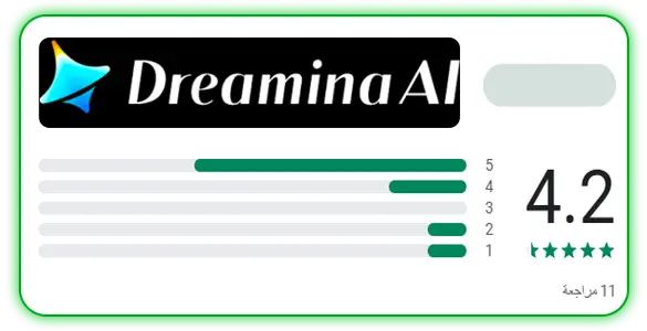تقييم أداة Dreamina AI