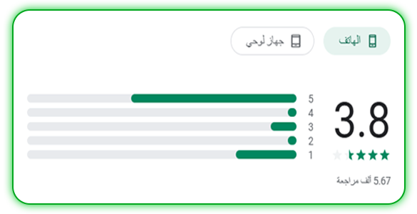 تقييم-تطبيق-ماي-سوداني