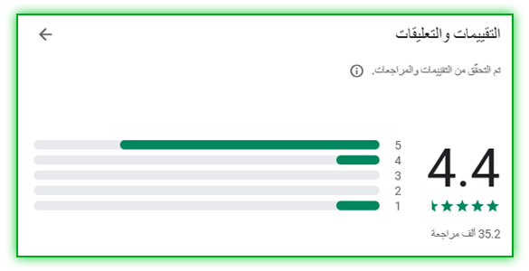 تقييمات تطبيق مدرستي للتعليم الإلكتروني