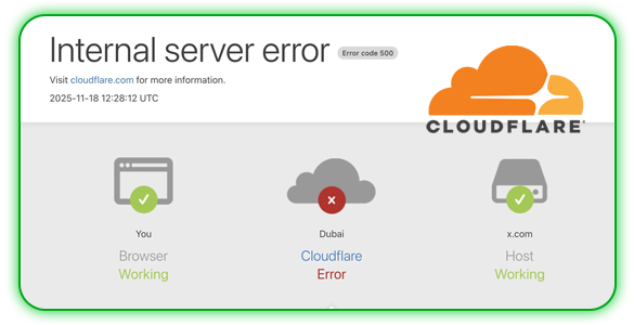 عطل-يصيب-كلاود-فلير-Cloudflare